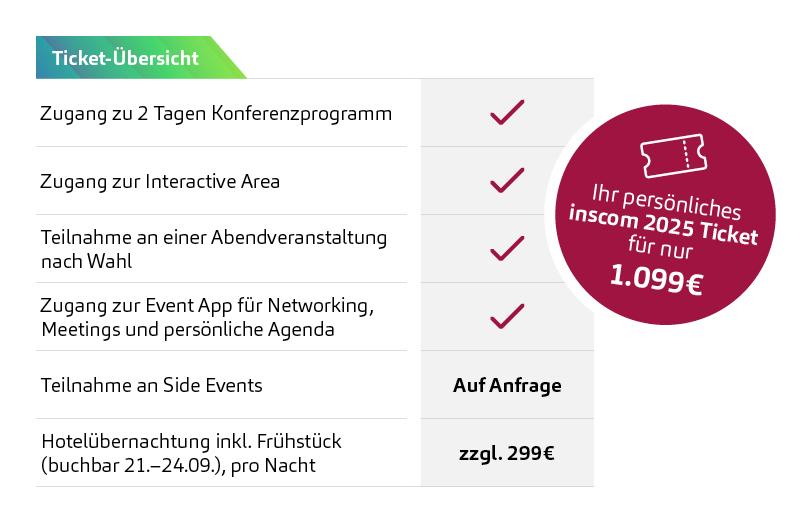 inscom 2025 Preise