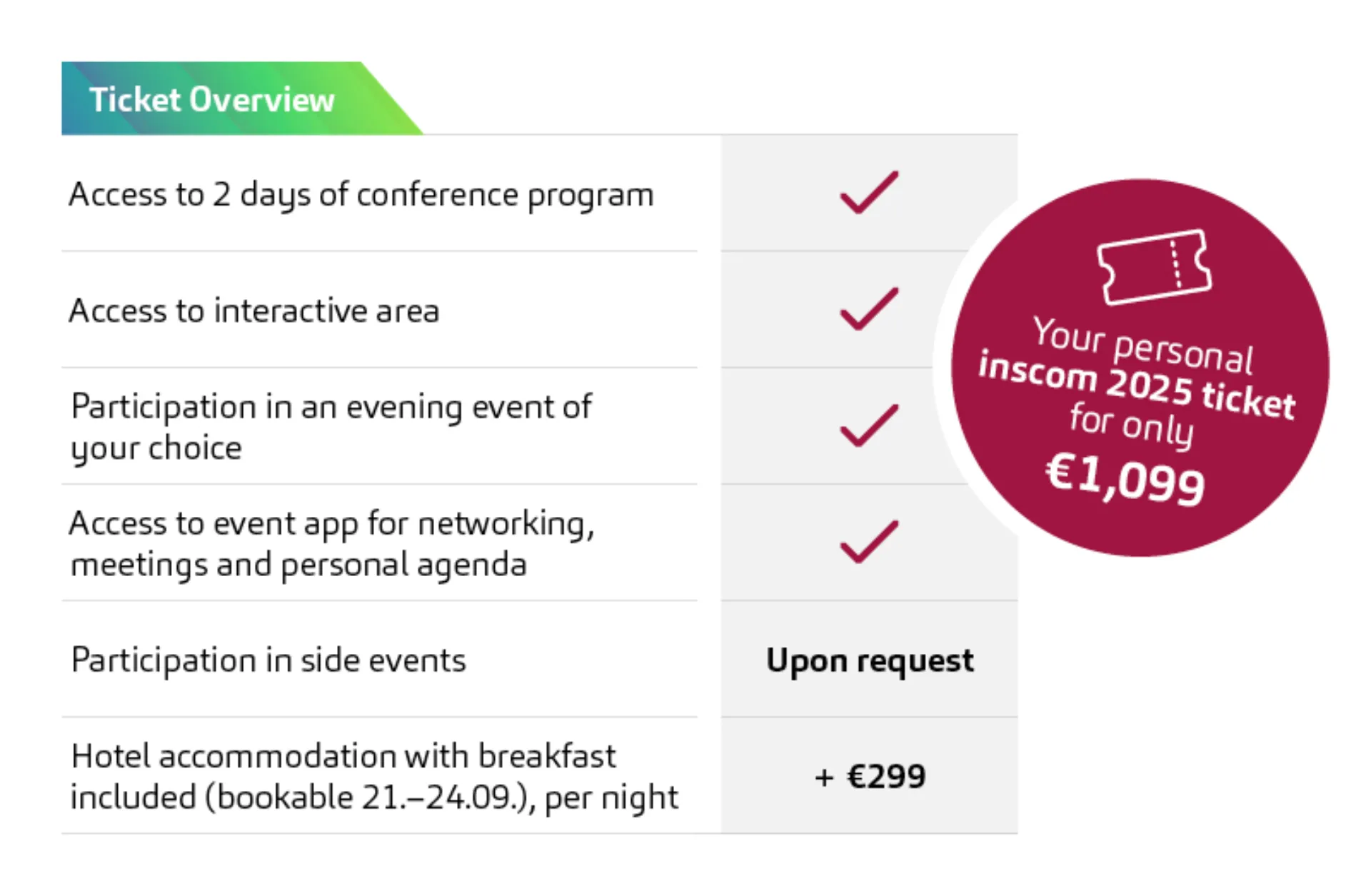 Prices inscom conference 2025